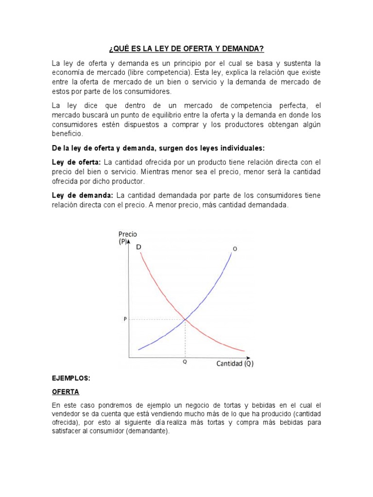 Qué Es La Ley de Oferta y Demanda | PDF | Mercado (economía) | Oferta y ...