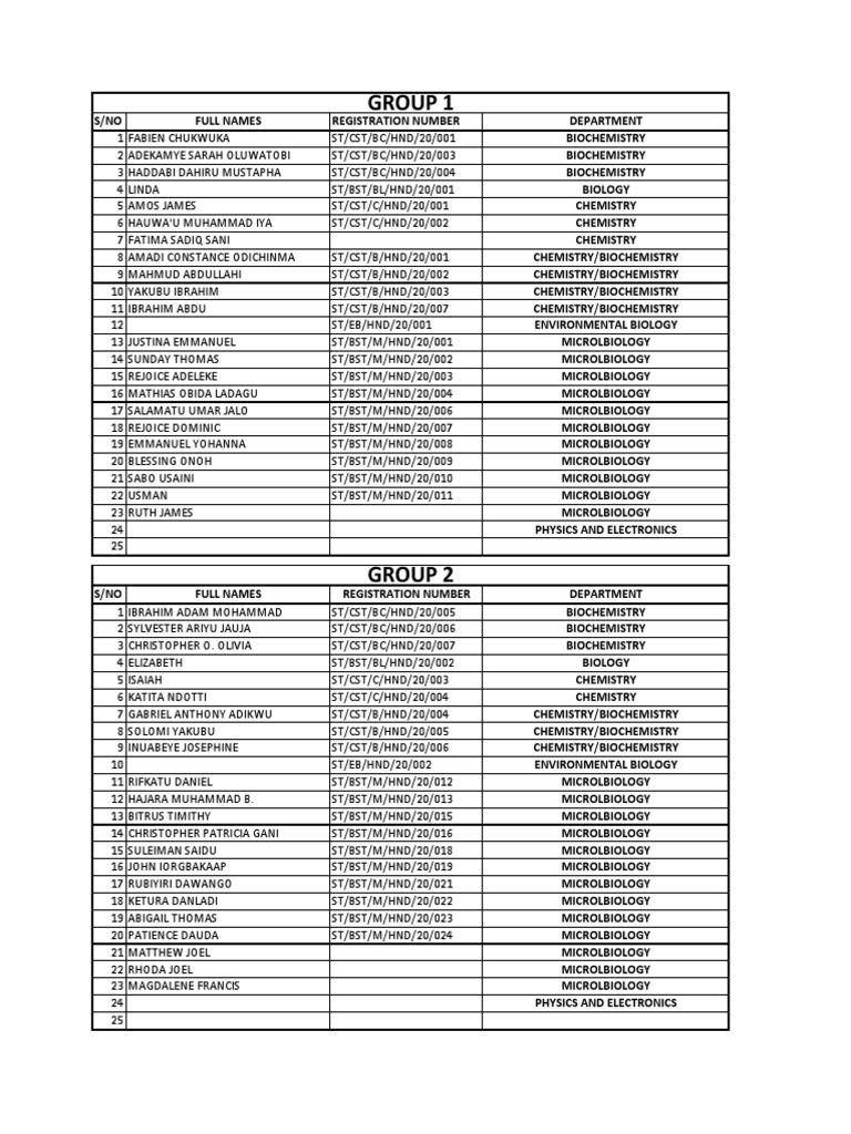 301 Students Grouping Pdf Nature Physical Sciences