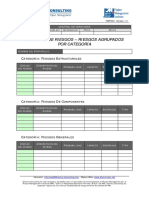 FGPF - 230 - Registro de Riesgos - Riesgos Agrupados Por Categoría