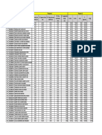 Datos Examen RM 2020 - II - Ap3