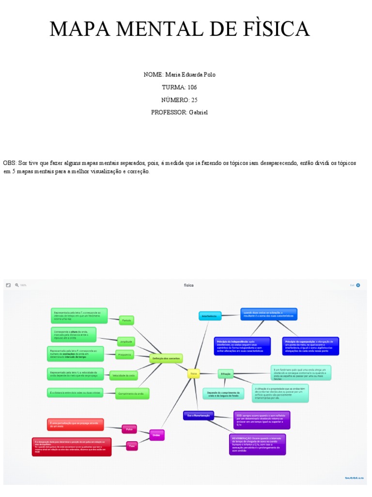 Mapa Mental de Física - 1º Ano | PDF