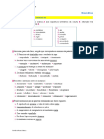 Ficha 9, Sinónimos e Antónimos