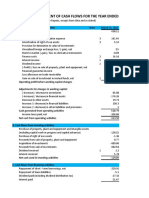 Standalone Statement of Cash Flows For The Year Ended March 31, 2021