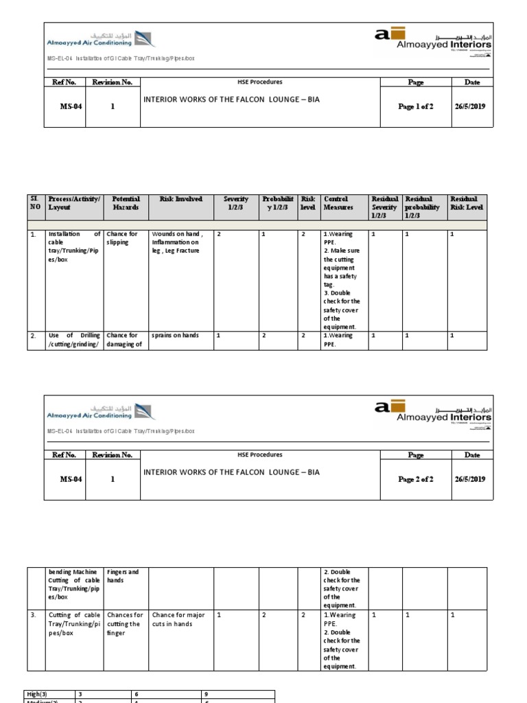 Falcon Lounge Cable Tray Risk Assessment | PDF | Safety | Human ...