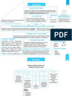 Mapa Conceptual de Derecho Comercial (Fuentes Del Derecho Comercial)