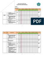 Promes Kelas 5 SMT 1 Tapel 21-22