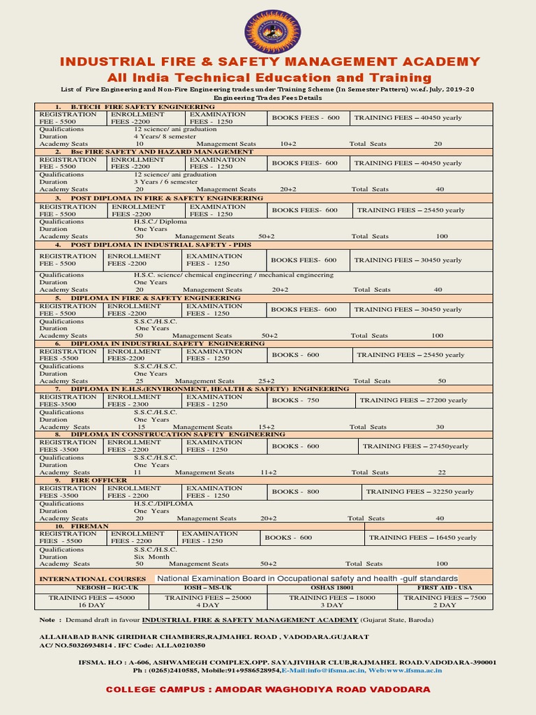 Industrial Fire & Safety Management Academy All India Technical