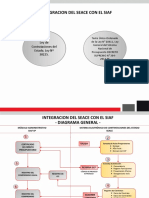 6_integracion_SEACE_SIAF_28082017