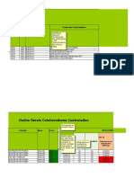 Planilha de controle dos documentos dos contratados Ultima Atualização 20-12