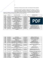 Aviso Portal Reintegro Imptos Pagado Indebidamente