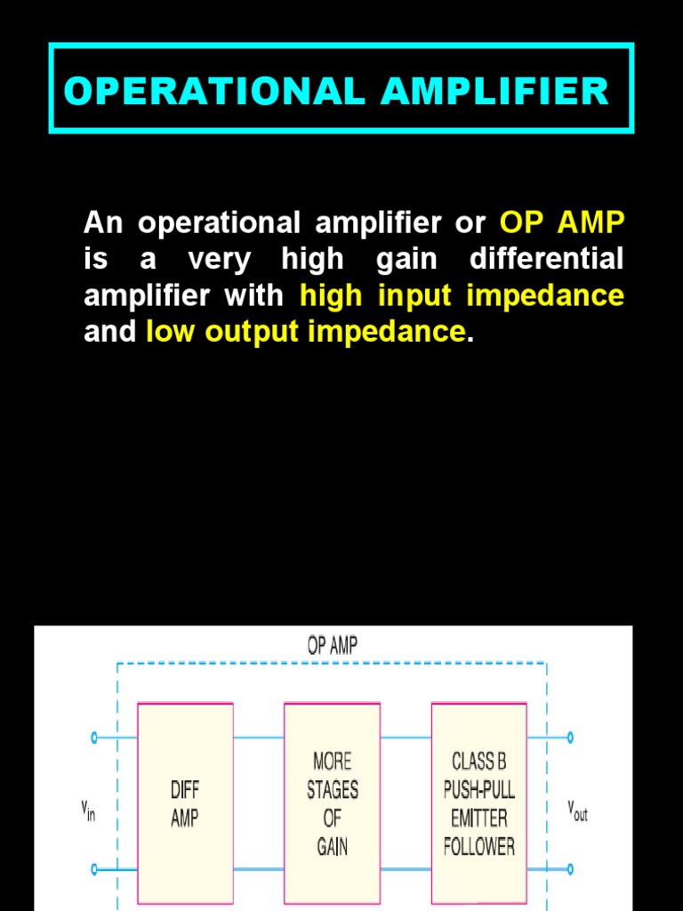 Operational Amplifier: Op Amp High Input Impedance Low Output Impedance ...