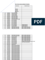 Schedule of Practical Structural Design Webinar Training