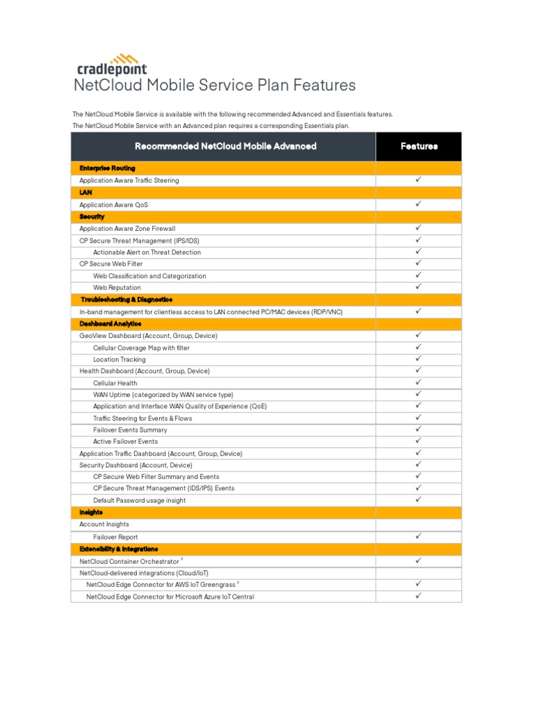NetCloud Mobile Service Plan Overview | PDF | Virtual Private Network ...
