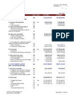 Financial Statements for WPP 2006