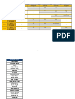 Pick Drop Schedule - 26th-31st Mar