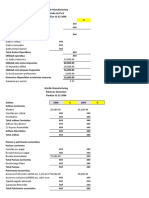 Copia de CASO 1 - Martin Manufacturing - Encalada, Gavilanes, Juela, Velez