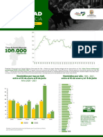 Boletin Seguridad y Convivencia Cali 08-06-2021