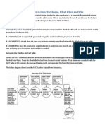 Surrogate Key in Data Warehouse