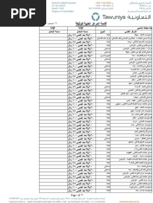 Rwservlet Pdf