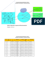 Esquema, Tabla, Visio