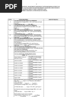 Fee Charges MSB Orr