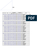 British Soil Classification System For Engineering Purposes