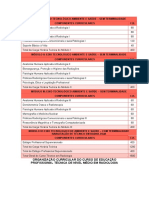 Organização Curricular de Radiologia 2