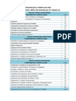 Organização Curricular de Segurança D