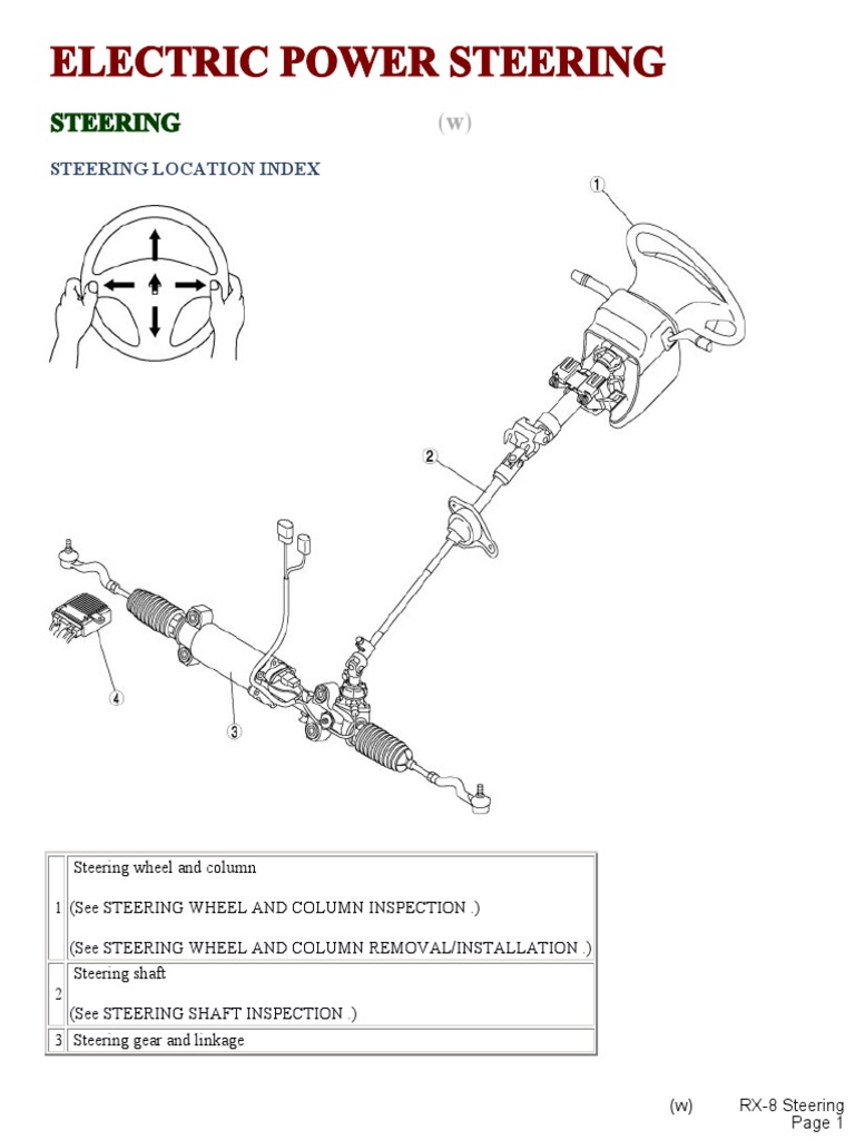 Rx8 Steering PDF Steering Components