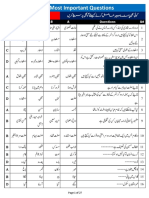 1000 MCQs One Paper Book (Urdu) TestPoint - PK