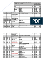 Listado de Bienes Integrantes Del Patrimonio Cultural de La Nación 2018