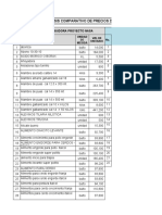 Analisis Comparativo