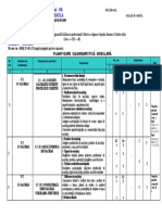 Modul Machiaj