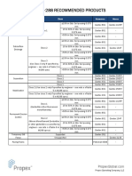 Aashto m288 Products