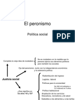 El Peronismo Clásico - Política Social
