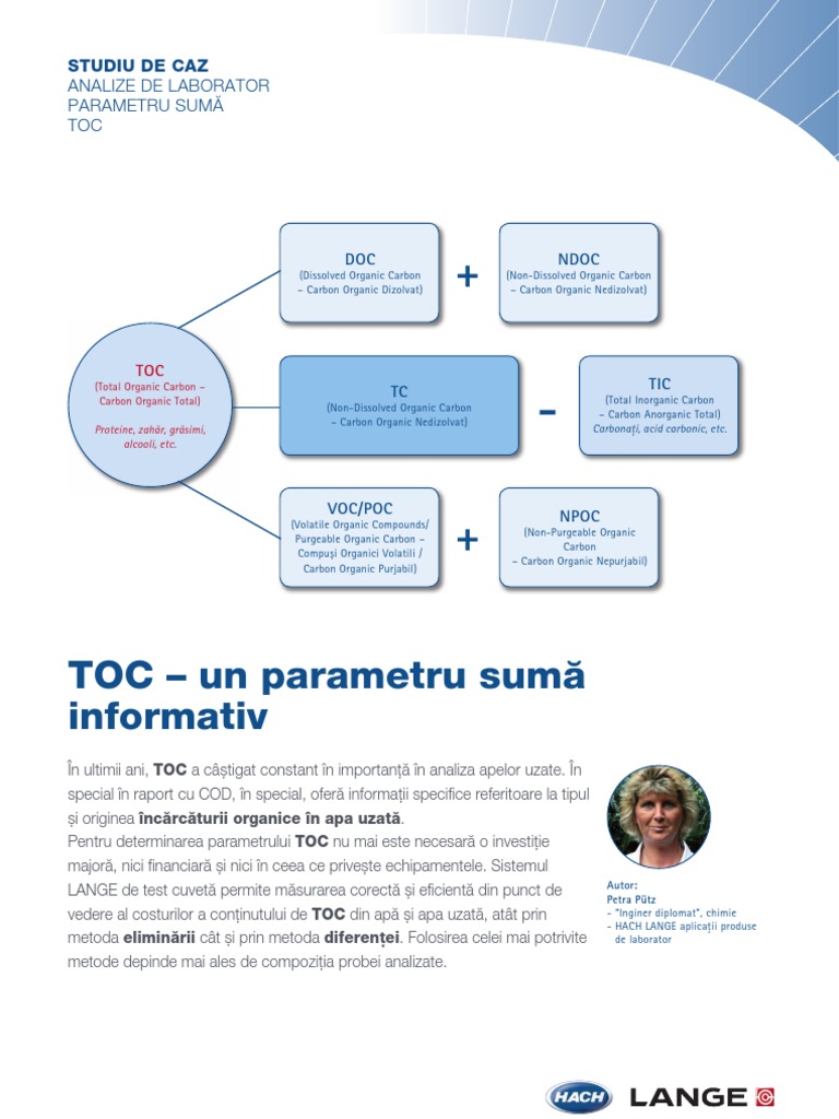 TOC | PDF