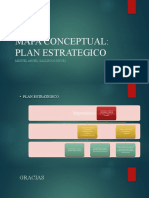 MAPA CONCEPTUAL 2 PE