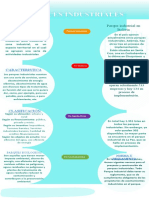 Parques Industriales: Definición