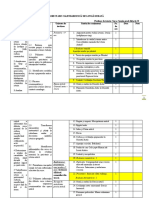 Proiectare de Lungă Durată Cl. 5 (2019)