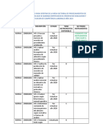 Catalogo de Normas Alimentos 2021 Eccl