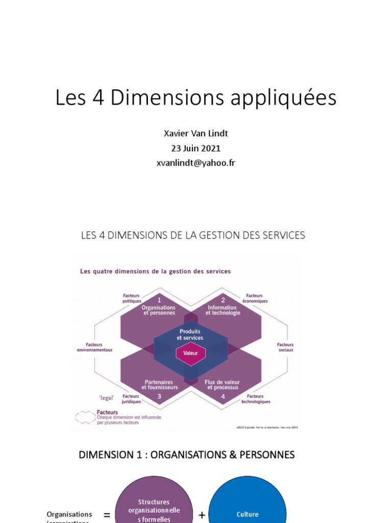 4 Dimensions | PDF | Itil | Cloud computing