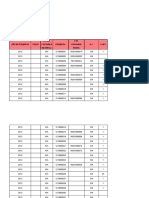 Inventory Listing with Year, Label Number, Accounting Code