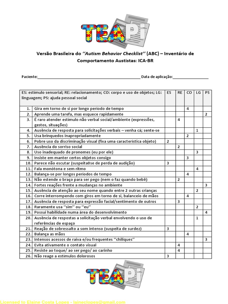 Escala ABC para Avaliação do Autismo | PDF | Cognição