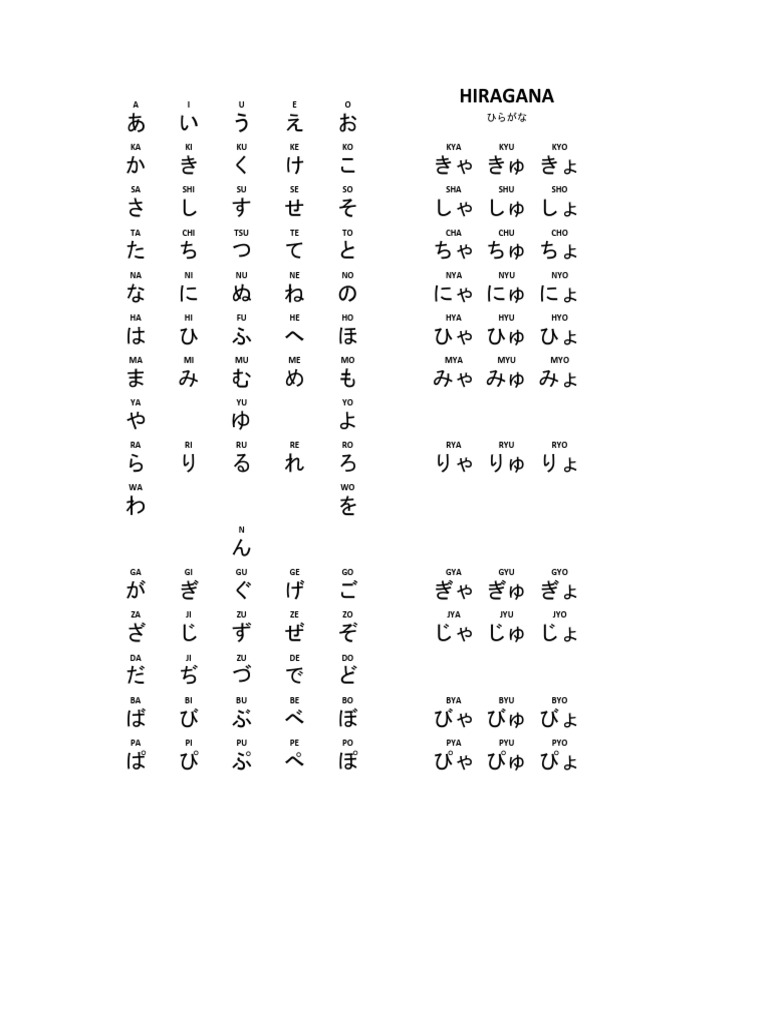 Huruf Kana Pdf