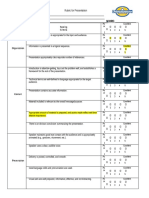 Group #: 3 Name of Evaluator Date: Score:: Category Scoring Criteria