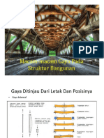 Macam-Macam Gaya Pada Struktur Bangunan