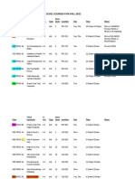 Fall 2021 Psychology Graduate Courses