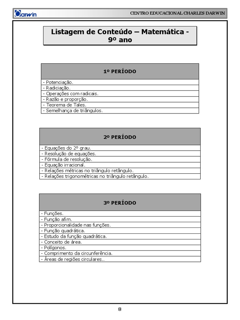 Conteúdo Programático - Matemática 9 Ano | PDF
