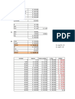 Análisis de punto de equilibrio y cálculo de ingresos para obtener utilidad objetivo