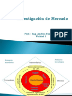 Investigación mercado